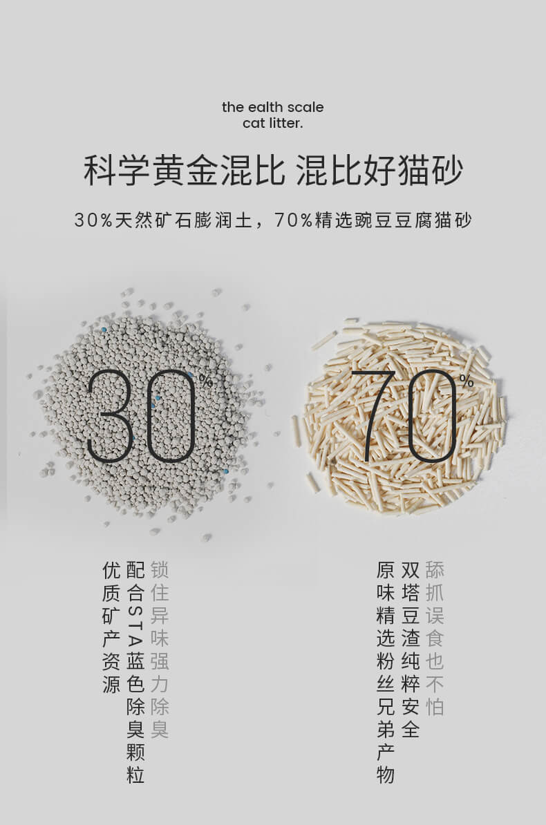 【6L装】Petshy 天然豆腐猫砂 细混合型10膨润土 除臭无尘大袋2.5公斤