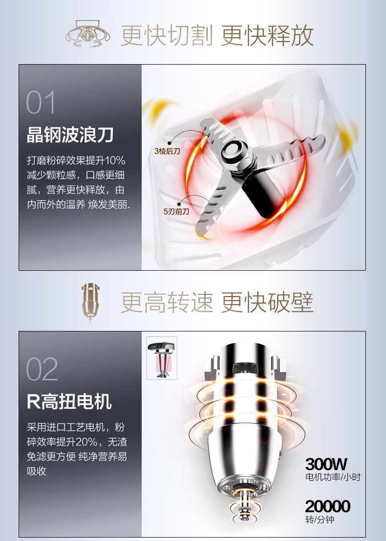 Joyoung/Joyoung/九阳 DJ13R-P10 家用免滤全自动破壁系列无渣豆浆机