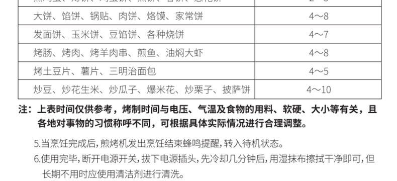 Joyoung/九阳 电饼档 家用多功能可拆洗家用煎烤机 烙饼烤肉悬浮式双面煎烤电煎锅