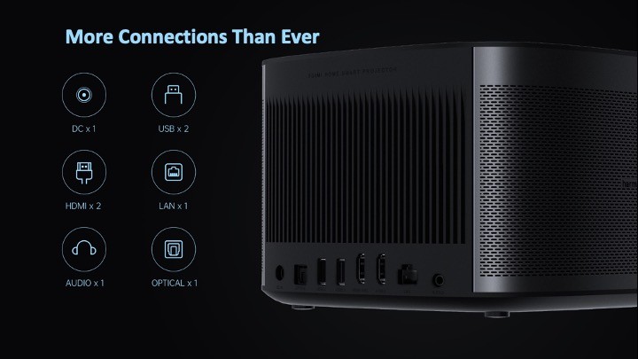 极米 XGIMI HORIZON Pro 4K UHD投影仪屏幕电视TV