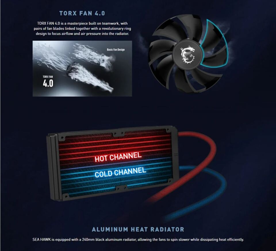 msi rtx 3080 sea hawk x 10g pcie video card