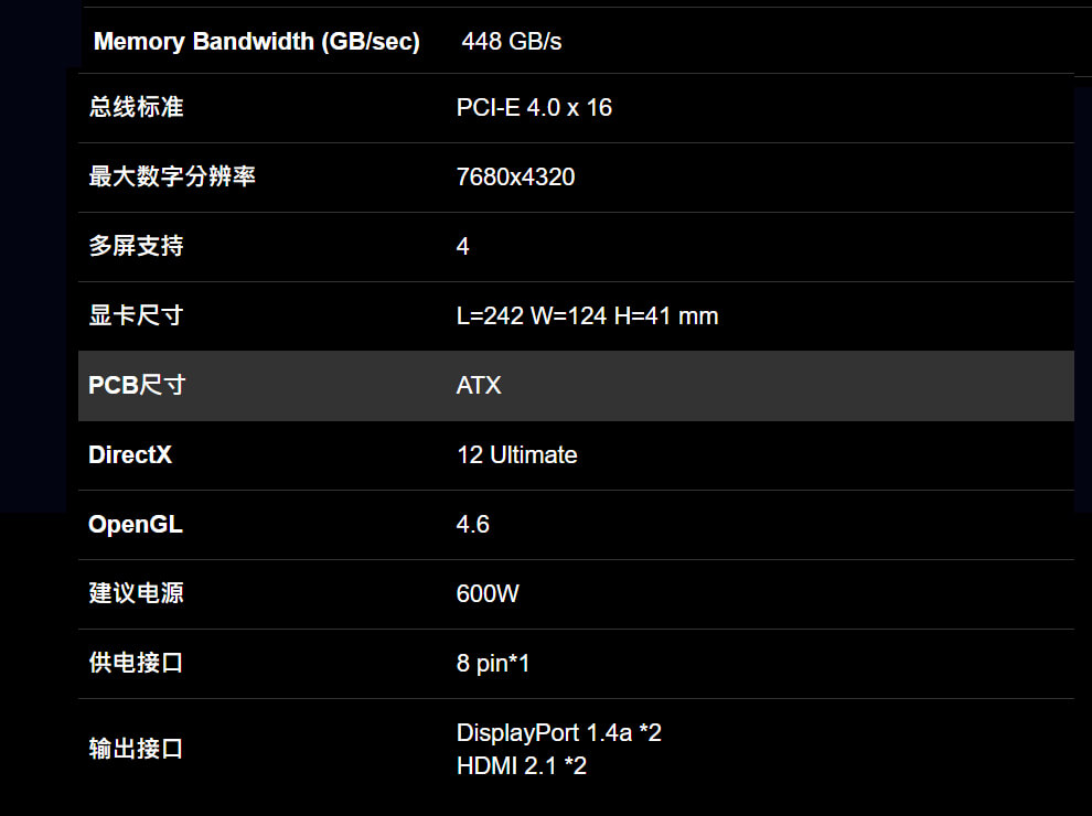 技嘉 显卡 LHR RTX 3060 Ti EAGLE 8GB