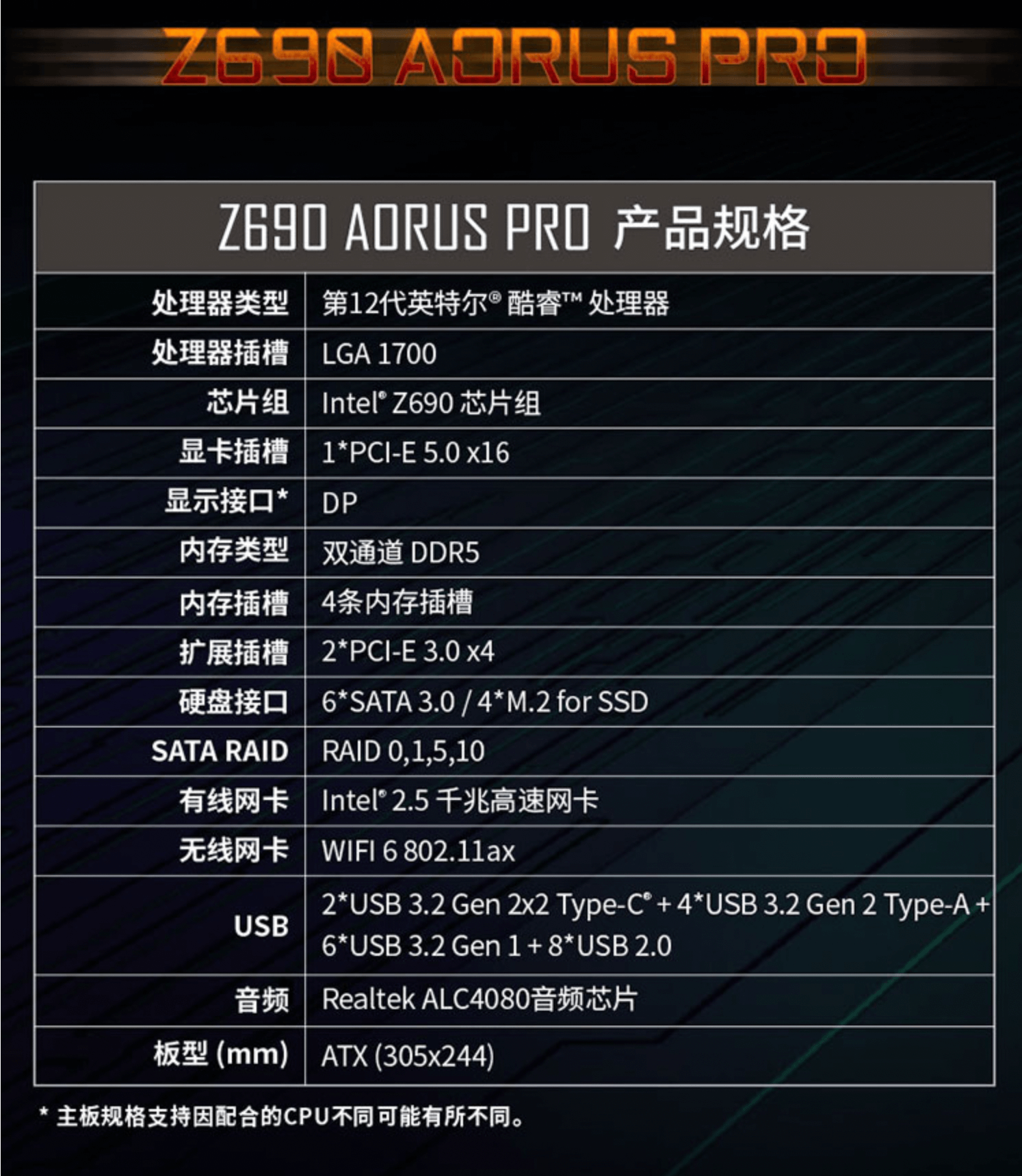 技嘉 Gigabyte Z690 Aorus Pro D5 主板