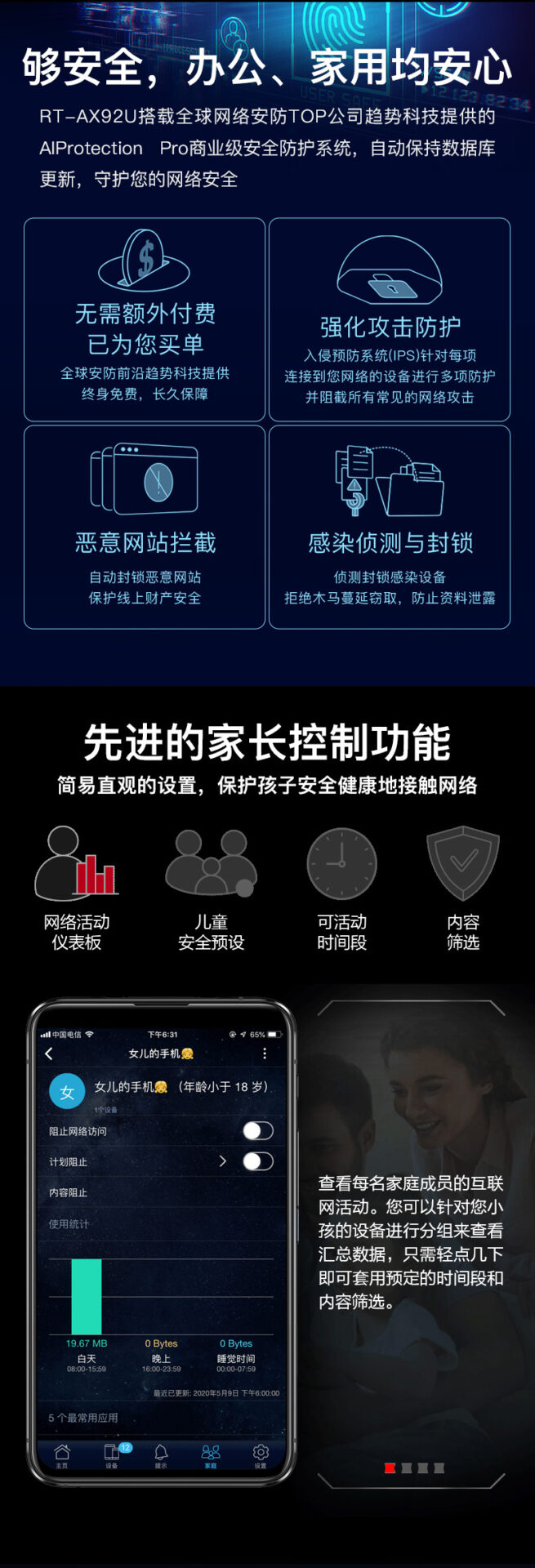 华硕 玩家国度 ASUS RT-AX92U AX6100 Tri-Band WiFi 6 Gaming Router 游戏路由器 1只装