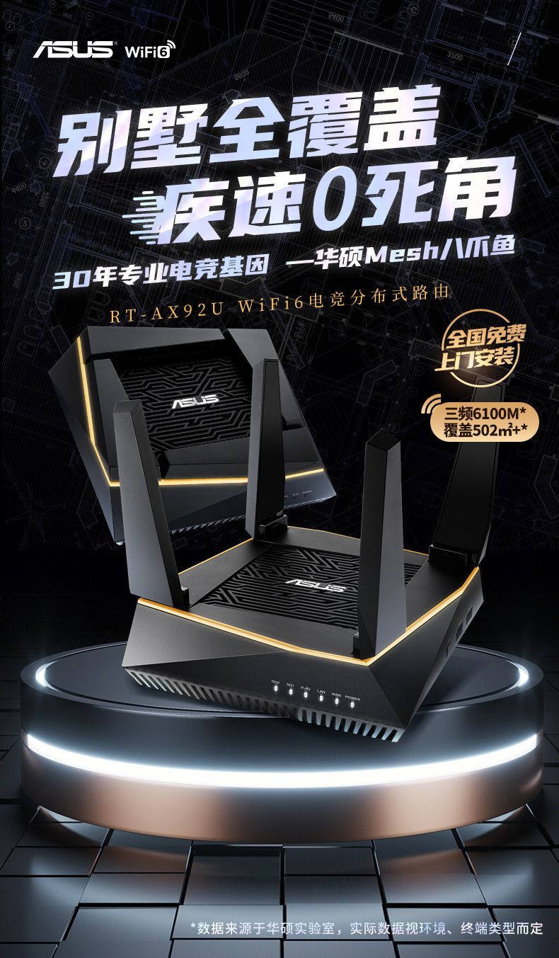 华硕 玩家国度 ASUS RT-AX92U AX6100 Tri-Band WiFi 6 Gaming Router 游戏路由器 1只装