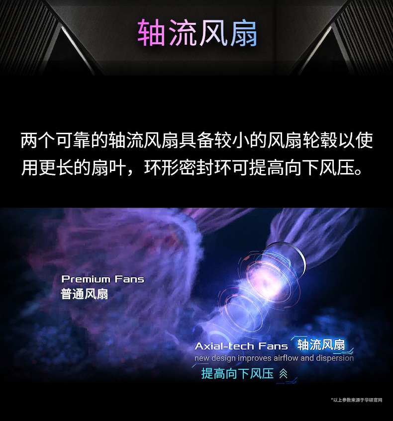 华硕 ASUS GeForce RTX 3060 Ti Dual OC LHR 8GB 显卡