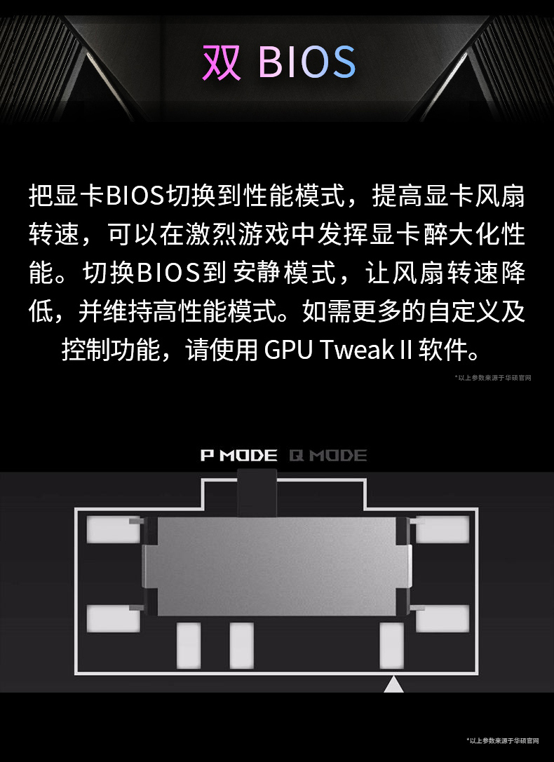 华硕 ASUS GeForce RTX 3060 Ti Dual OC LHR 8GB 显卡