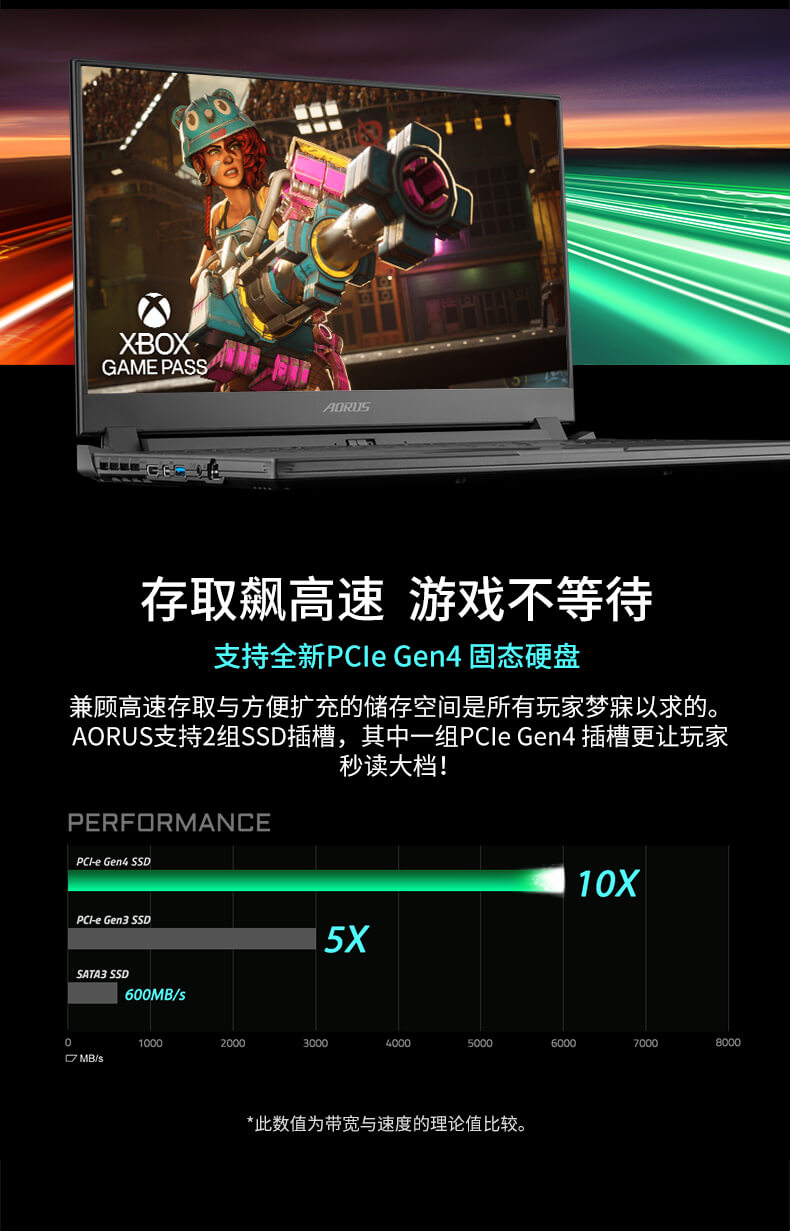 技嘉 大雕 AORUS 15P 15.6" 300Hz i7-11800H 16GB 1TB RTX3070P 游戏笔记本