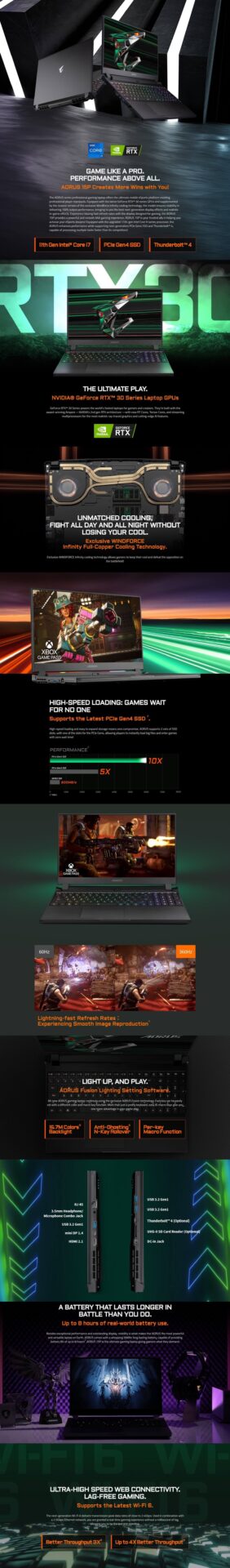 技嘉 大雕 AORUS 15P KD, 15.6 240Hz i7-11800H 16GB 512GB RTX 3060P 游戏笔记本