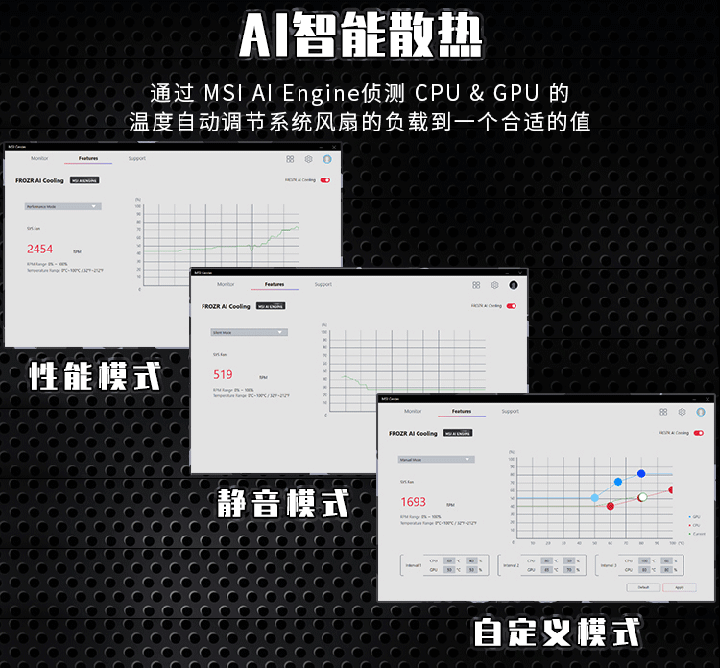 MSI/微星 MAG B660M MORTAR DDR4 迫击炮 主板 WIFI