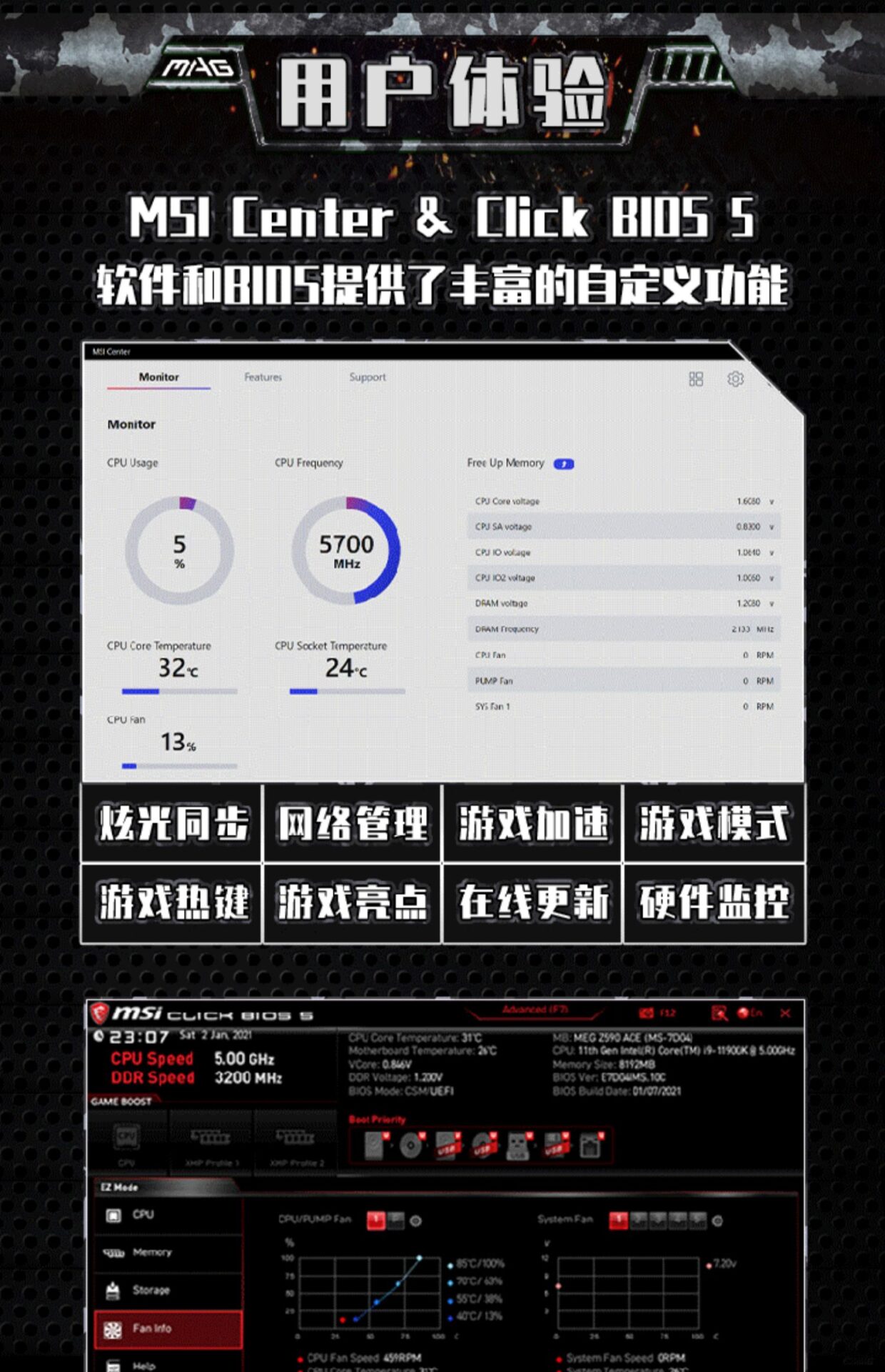 MSI/微星 MAG B660M MORTAR DDR4 迫击炮 主板 WIFI