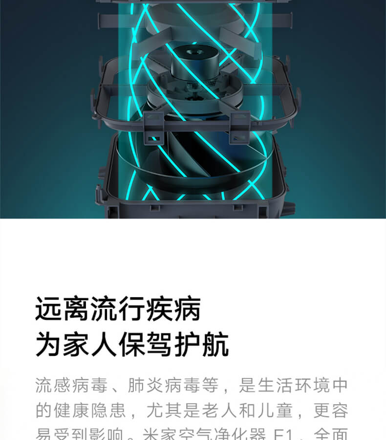 小米 空气净化器 F1