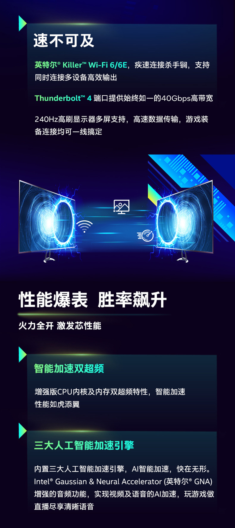 【匠心优选】畅玩2K 高刷神机 i7-12700KF RTX 3080 Ti 32GB 500G+2TB 高性能360 水冷