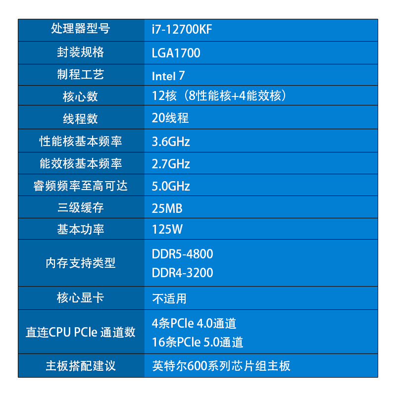 【大师之作】品质优选 无忧畅玩 i7-12700KF RTX 3080 Ti 32GB 内存 2TB HDD 酷高性能240水冷