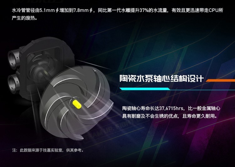 【大师之作】品质优选 无忧畅玩 i7-12700KF RTX 3080 Ti 32GB 内存 2TB HDD 酷高性能240水冷