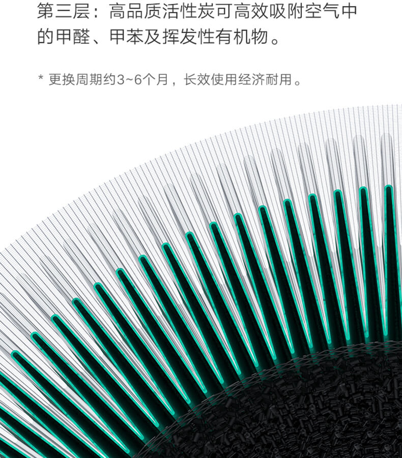 小米 空气净化器 F1