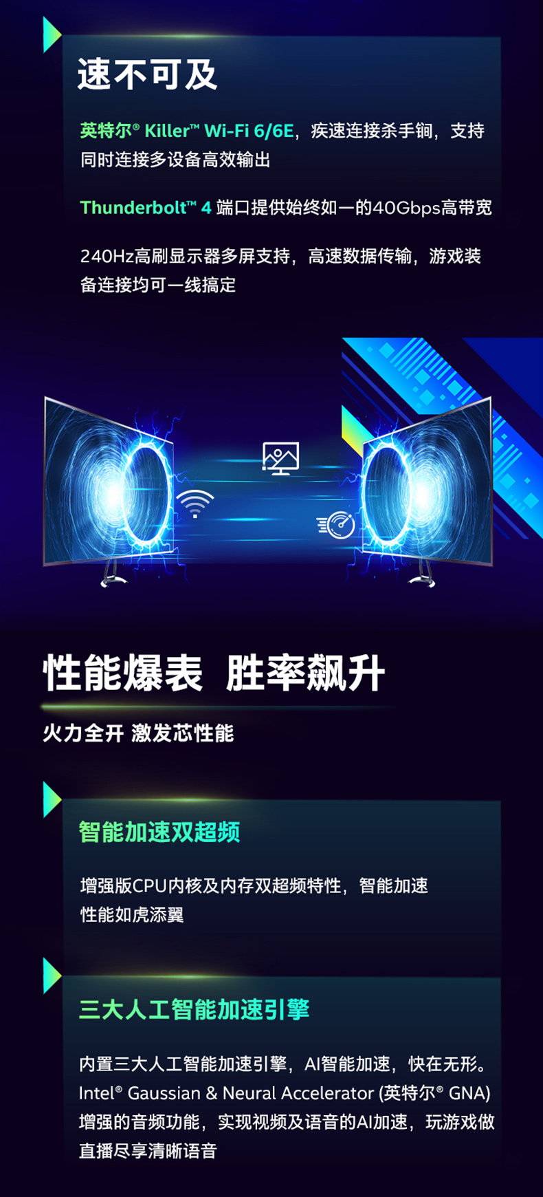 【巅峰享受】 大师之作 i9-12900KF RTX 3080 Ti 32GB 500GB+ 2TB 高性能360水冷