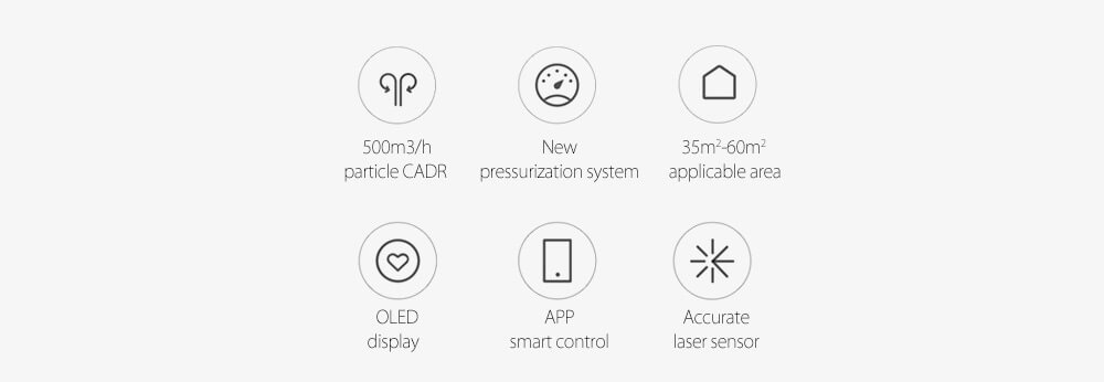 米家空气净化器 Pro
