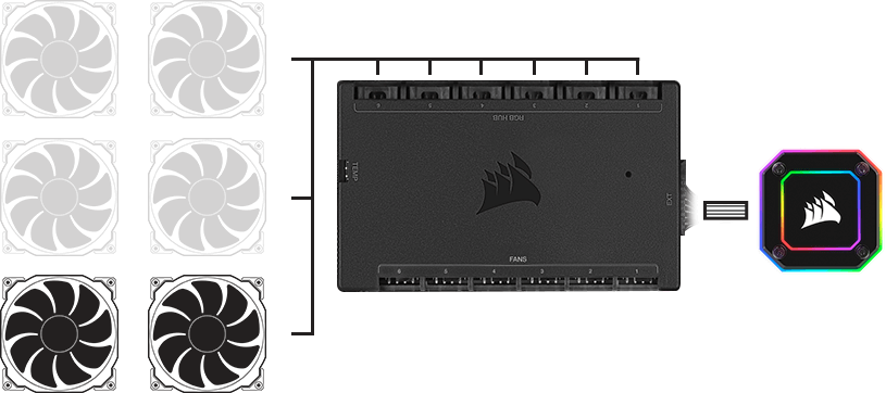 Corsair iCUE H100i RGB PRO XT 240mm RGB LED Liquid CPU Cooler 【White】