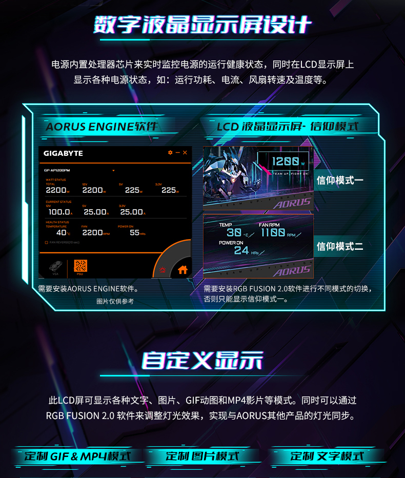 技嘉AP1200M额定1200W白金牌全模组电脑静音全电压ATX电源