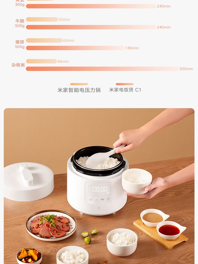 小米 米家智能电压力锅 2.5L 小型电饭煲 电压力锅 家用电高压锅
