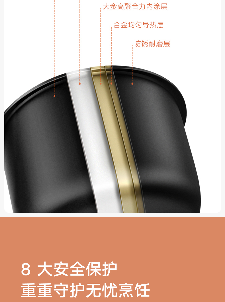 小米 米家智能电压力锅 2.5L 小型电饭煲 电压力锅 家用电高压锅
