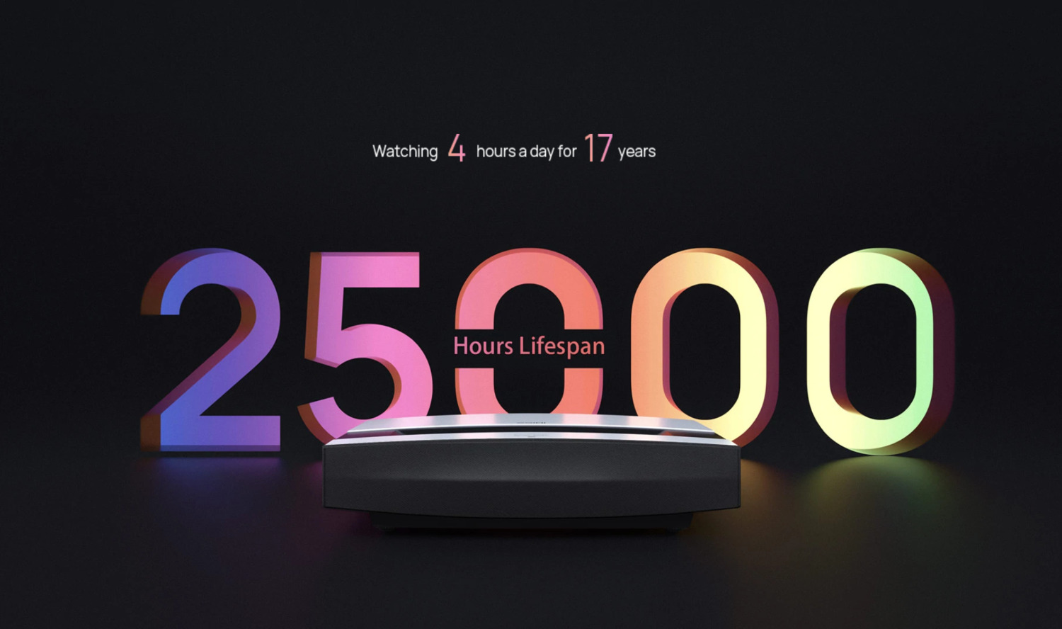 XGIMI Aura 4K Ultra Short Throw Laser Projector