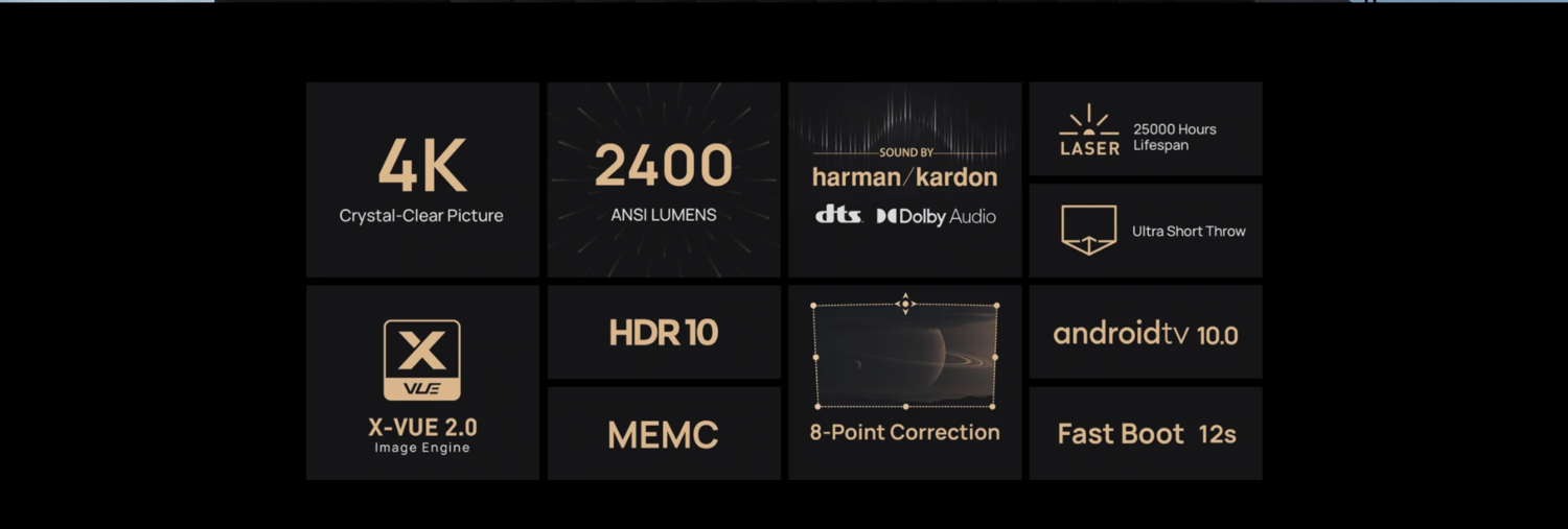XGIMI Aura 4K Ultra Short Throw Laser Projector