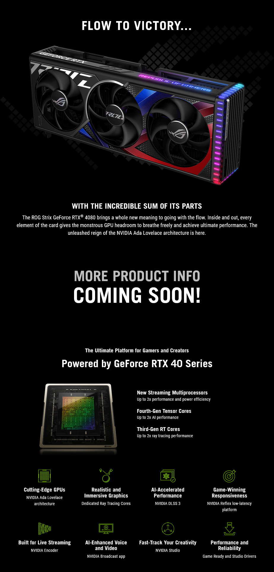 ASUS GeForce RTX 4080 ROG Strix 16GB Video Card