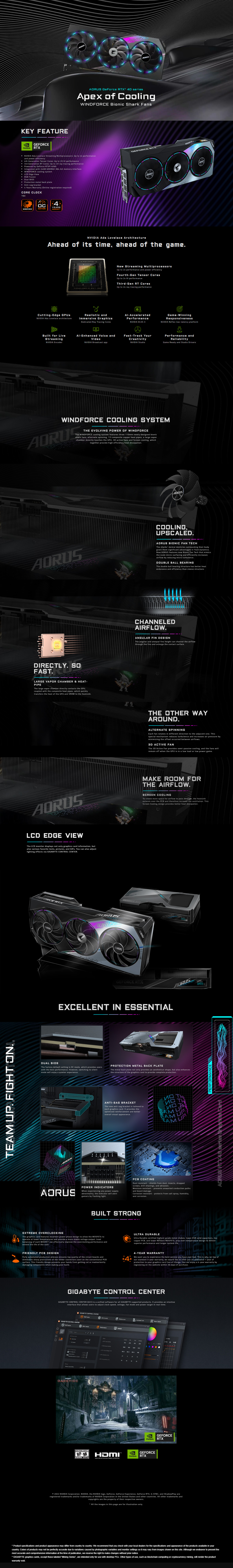 Gigabyte AORUS GeForce RTX 4090 MASTER 24G